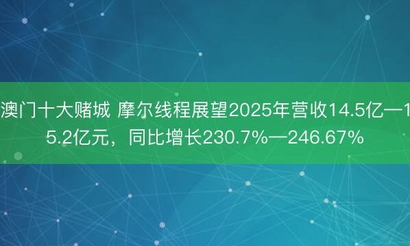 澳门十大赌城 摩尔线程展望2025年营收14.5亿—15.2亿元，同比增长230.7%—246.67%