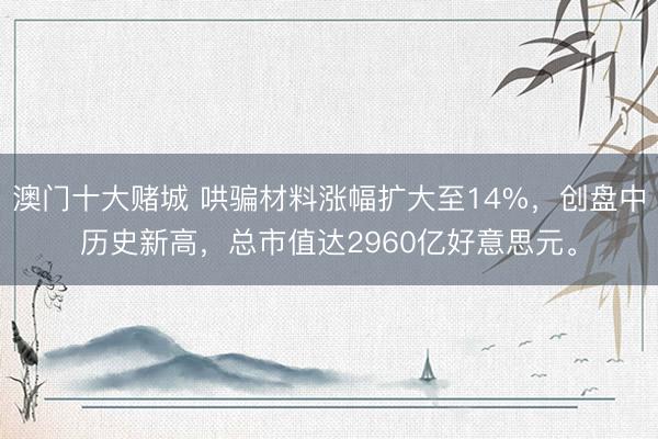 澳门十大赌城 哄骗材料涨幅扩大至14%，创盘中历史新高，<a href=